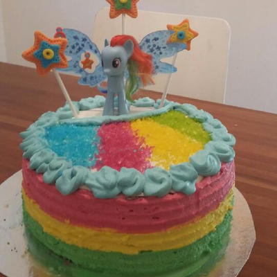 https://www.kinuskikissa.fi/wp-content/uploads/kinuskit/thumbs/21189_My-little-pony_400x400.png