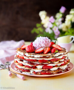 https://www.kinuskikissa.fi/wp-content/uploads/sini/2024/06/lettukakku-2-246x300.jpg