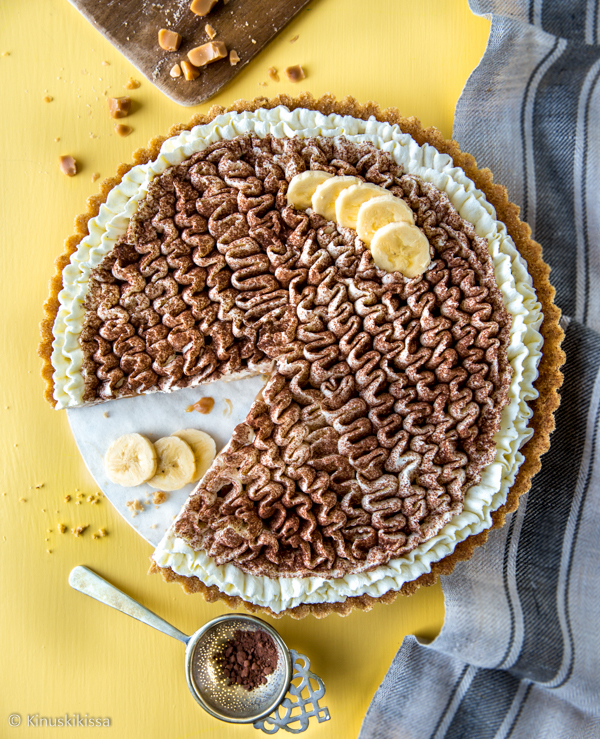 https://www.kinuskikissa.fi/wp-content/uploads/sini/banoffee.jpg
