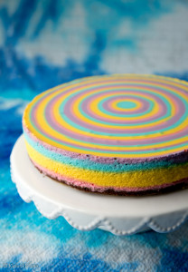 https://www.kinuskikissa.fi/wp-content/uploads/sini/rainbow_cake-208x300.jpg